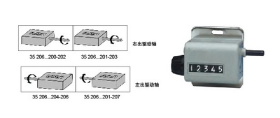 轉速計數器